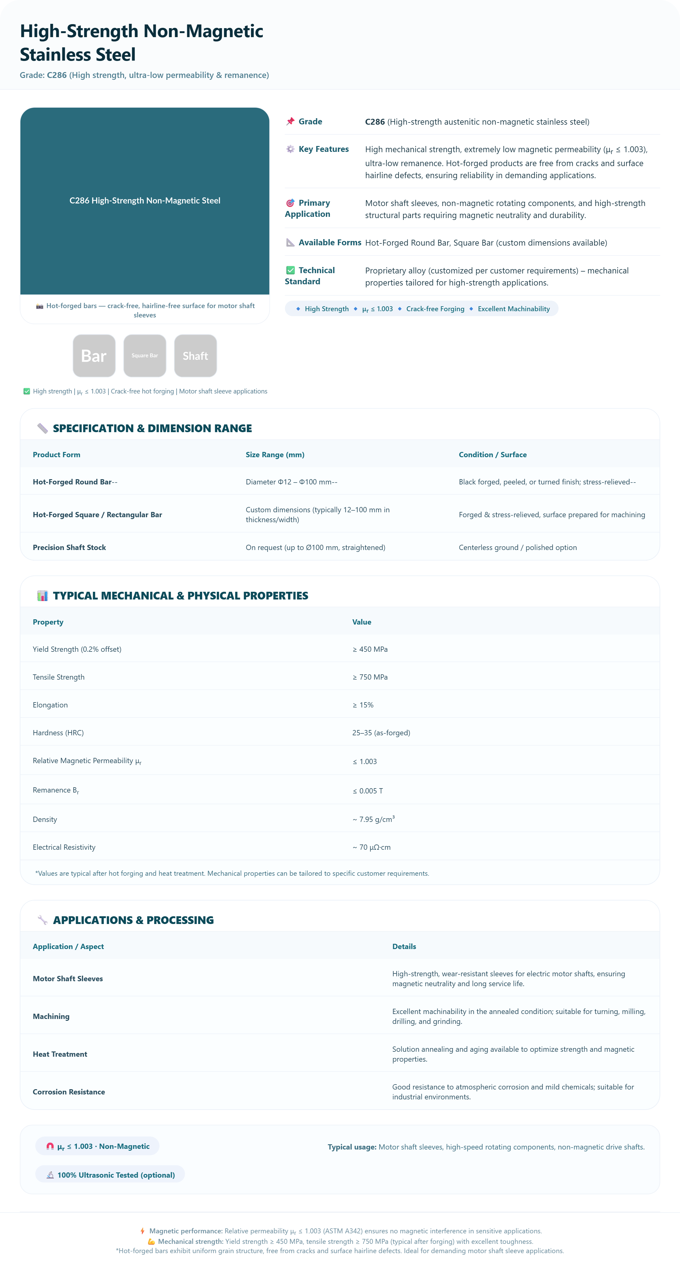C286 High-Strength Non-Magnetic Stainless Steel | Ultra-Low Permeability for Motor Shaft Sleeves