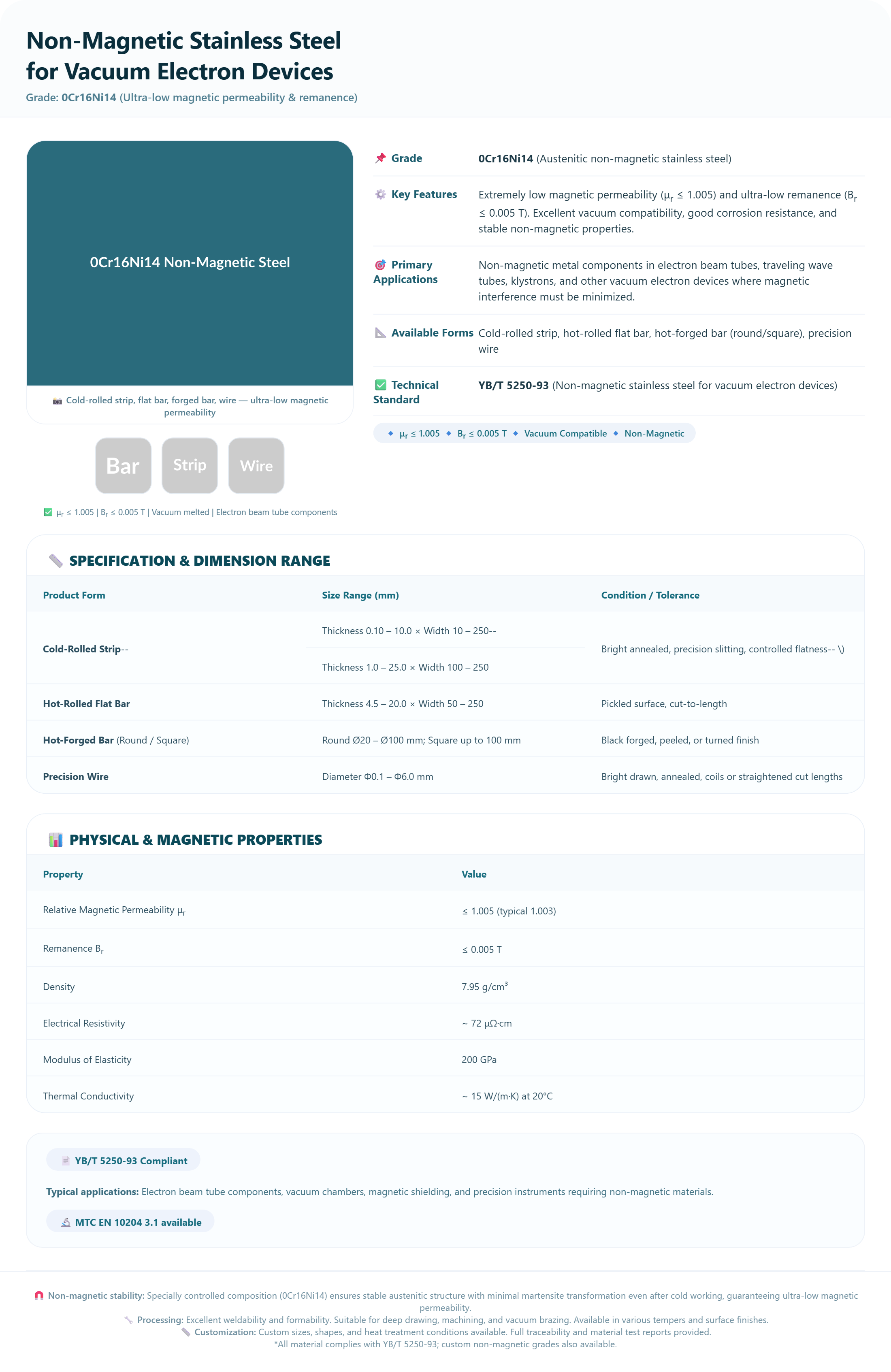 0Cr16Ni14 Non-Magnetic Stainless Steel | Ultra-Low Permeability for Vacuum Electron Devices
