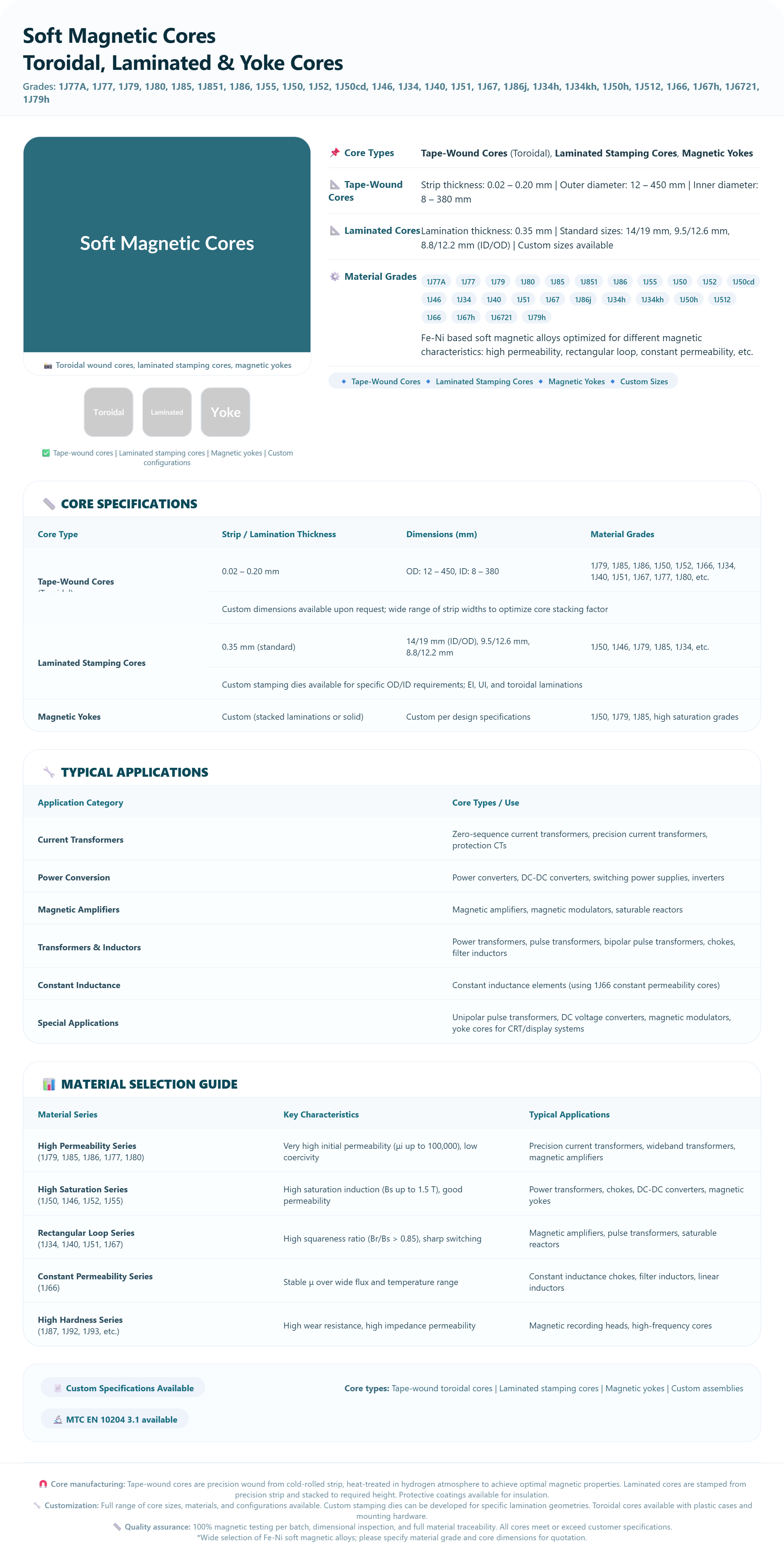 Soft Magnetic Cores | Toroidal, Laminated & Yoke Cores for Transformers & Inductors