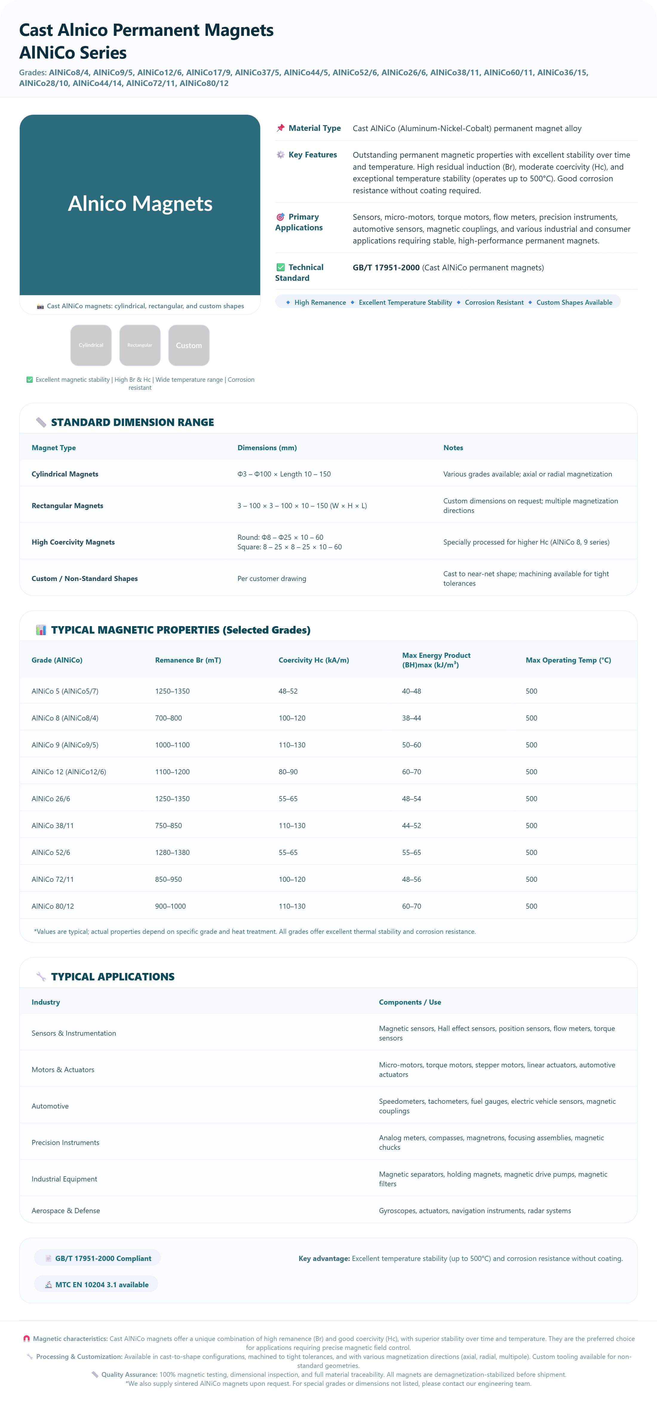 Cast AlNiCo Permanent Magnets (AlNiCo Series) | High Temperature Stability & Corrosion Resistance