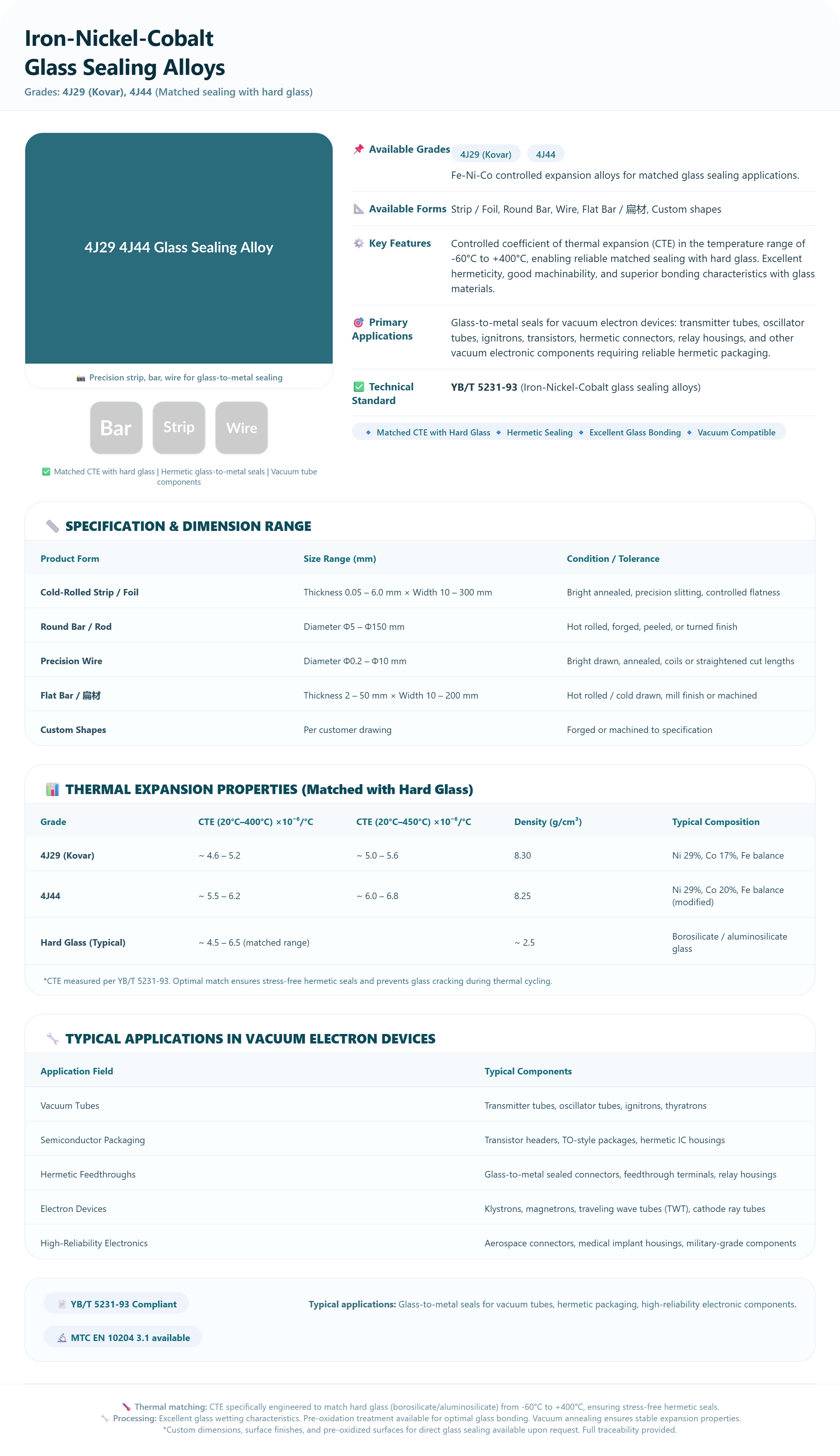 Fe-Ni-Co Glass Sealing Alloys | Hard Glass Sealing
