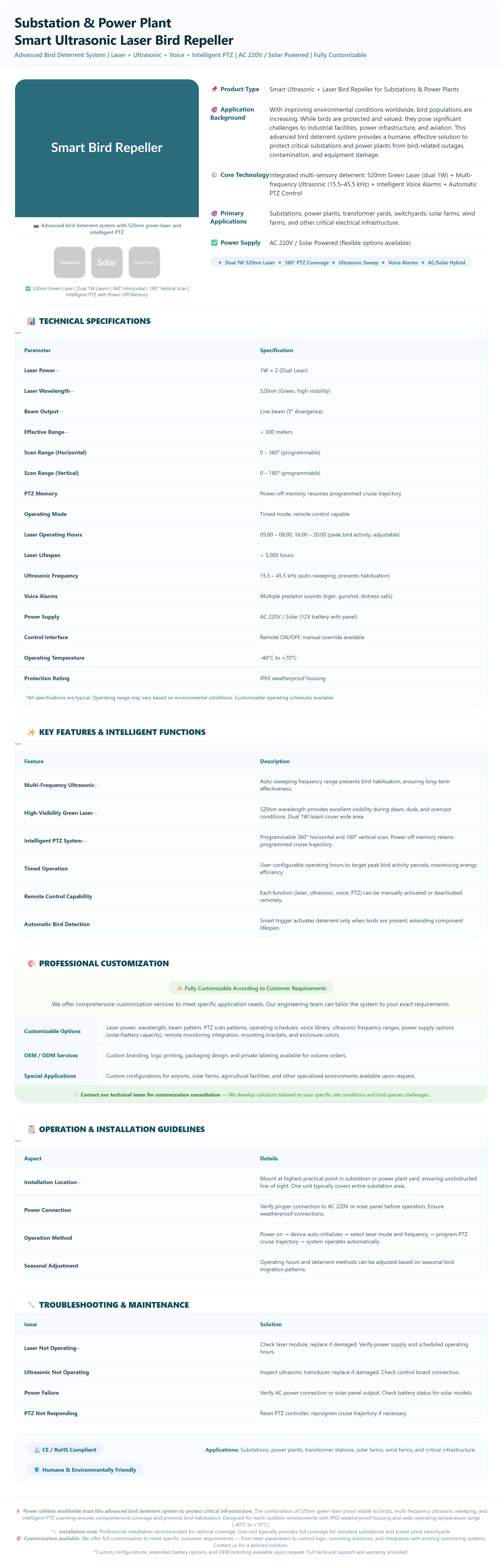 Smart Ultrasonic Laser Bird Repeller | Substation & Power Plant Bird Deterrent System